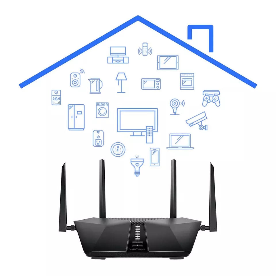 NIB NETGEAR – Nighthawk AX5400 Wi-Fi 6 Router, RAX54S-100NAS